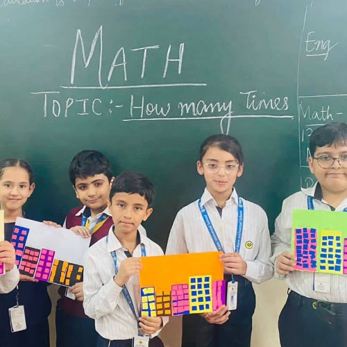 Math Topic : How Many Times